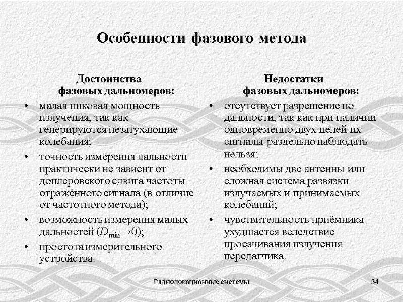 Радиолокационные системы 34 Особенности фазового метода Достоинства  фазовых дальномеров: малая пиковая мощность излучения,